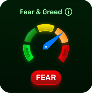 Fear & Greed 13